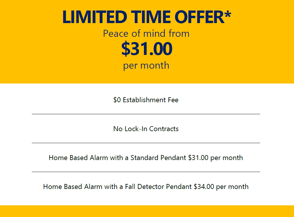 Special Offer Medical Pendant Alarm